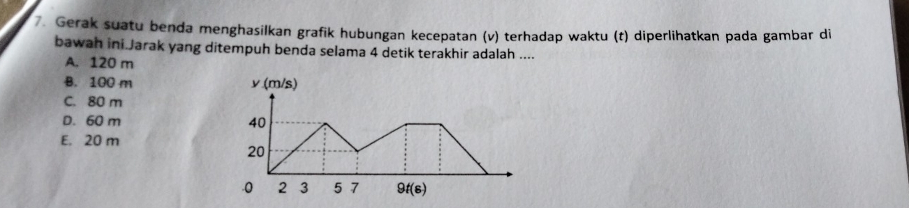 Gerak suatu benda menghasilkan grafik hubungan kecepatan (v) terhadap waktu (t) diperlihatkan pada gambar di
bawah ini Jarak yang ditempuh benda selama 4 detik terakhir adalah ....
A. 120 m
B. 100 m v (m/s)
C. 80 m
D. 60 m 40
E. 20 m
20. 0 2 3 5 7 9t(s)