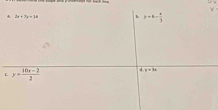 mine the slope and y-intercept for each line.
C