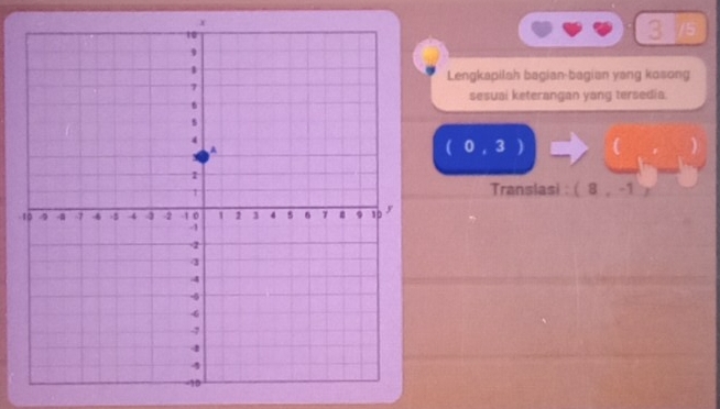 Lengkapilah bagian-bagian yang kosong 
sesuai keterangan yang tersedia.
(0,3)
Translasi : (8,-1
-