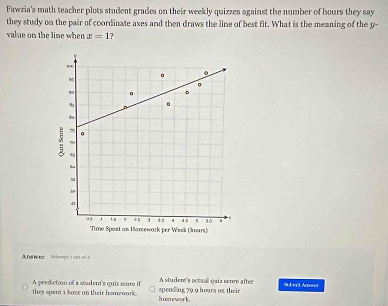 Fawzia's math teacher plots student grades on their weekly quizzes against the number of hours they say
they study on the pair of coordinate axes and then draws the line of best fit. What is the meaning of the y -
value on the line when x=1 2
Answer Attempt 1 out of 2
A prediction of a student's quiz score if A student's actual quiz score after Submit Answer
they spent 1 hour on their homework. spending 79.9 hours on their
homework.