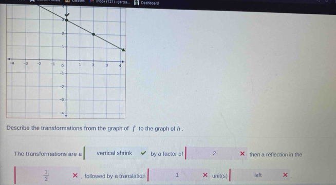 Inbox (121) - garcia.. Dashboard 
to the graph of h. 
The transformations are a vertical shrink by a factor of 2 then a reflection in the
 1/2  , followed by a translation 1 × unit(s) left × .