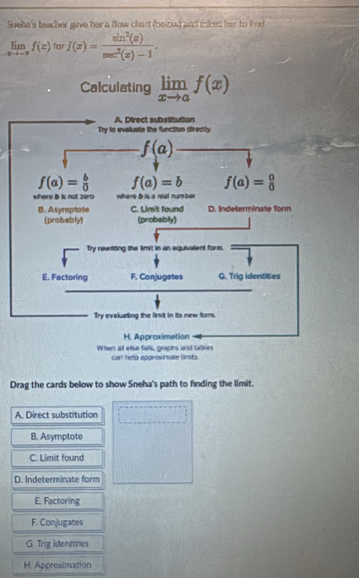 Sueha's teacher gave her a flow chart (below) and toked her to find
limlimits _xto -π f(x) for f(x)= eln^2(x)/sec^2(x)-1 .
Calculating limlimits _xto af(x)
cas help approsisate limits 
Drag the cards below to show Sneha's path to finding the limit.
A. Direct substitution
B. Asymptote
C. Limit found
D. Indeterminate form
E. Factoring
F. Conjugates
G. Trig identities
H. Approximation