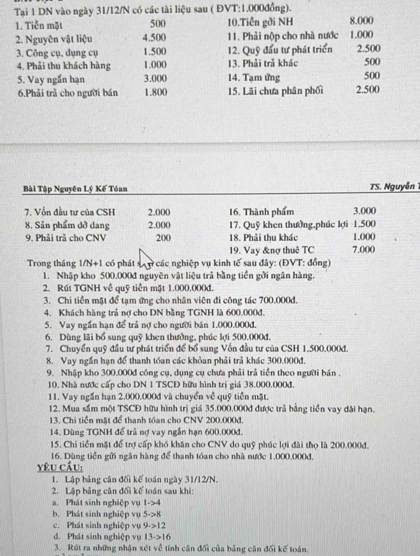 Tại 1 DN vào ngày 31/12/N có các tài liệu sau ( ĐVT:1.000đồng).
1. Tiền mặt 500 10.Tiễn gỡi NH 8.000
2. Nguyên vật liệu 4.500 11. Phải nộp cho nhà nước 1.000
3. Công cụ, dụng cụ 1.500 12. Quỹ đầu tư phát triển 2.500
4. Phải thu khách hàng 1.000 13. Phải trả khác 500
5. Vay ngắn hạn 3.000 14. Tạm ứng 500
6.Phải trả cho người bán 1.800 15. Lãi chưa phân phối 2.500
Bài Tập Nguyên Lý Kế Tóan TS. Nguyễn 1
7. Vốn đầu tư của CSH 2.000 16. Thành phẩm 3.000
8. Sản phẩm đở dang 2.000 17. Quỹ khen thưởng,phúc lợi 1.500
9. Phải tră cho CNV 200 18. Phải thu khác 1.000
19. Vay &nợ thuê TC 7.000
Trong tháng 1/N+1 có phát sp các nghiệp vụ kinh tế sau đây: (ĐVT: đồng)
1. Nhập kho 500.000đ nguyên vật liệu trả bằng tiền gởi ngân hàng.
2. Rút TGNH về quỹ tiền mặt 1.000.000đ.
3. Chi tiền mặt để tạm ứng cho nhân viên đi công tác 700.000đ.
4. Khách hàng trả nợ cho DN bằng TGNH là 600.000đ.
5. Vay ngắn hạn để trả nợ cho người bán 1.000.000đ.
6. Dùng lãi bổ sung quỹ khen thưởng, phúc lợi 500.000đ.
7. Chuyển quỹ đầu tư phát triển để bổ sung Vốn đầu tư của CSH 1.500.000đ.
8. Vay ngắn hạn để thanh tóan các khỏan phải trả khác 300,000đ.
9. Nhập kho 300.000đ công cụ, dụng cụ chưa phải trả tiền theo người bán .
10. Nhà nước cấp cho DN 1 TSCĐ hữu hình trị giá 38.000.000đ.
11. Vay ngắn hạn 2.000.000đ và chuyển về quỹ tiền mặt.
12. Mua sắm một TSCĐ hữu hình trị giá 35.000.000đ được trả bằng tiền vay dài hạn.
13. Chi tiền mặt để thanh tóan cho CNV 200.000đ.
14. Dùng TGNH để trả nợ vay ngắn hạn 600.000đ.
15. Chi tiền mặt để trợ cấp khó khăn cho CNV do quỹ phúc lợi đài thọ là 200.000đ.
16. Dùng tiền gửi ngân hàng để thanh tóan cho nhà nước 1,000,000đ,
yêU Cầu:
1. Lập bảng cân đối ke toán ngày 31/12/N.
2. Lập bảng cân đối kc toán sau khi:
a. Phát sinh nghiệp vụ 1->4
b. Phát sinh nghiệp vụ 5->8
c. Phát sinh nghiệp vụ 9->12
d. Phát sinh nghiệp vụ 13to 16
3. Rút ra những nhận xét về tính cận dwidehat OI của bảng cân dwidehat OI kc toán.