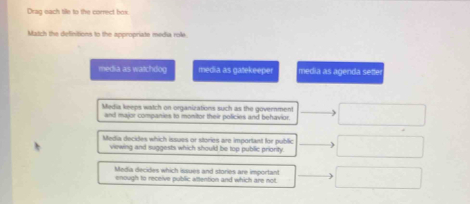 Drag each tile to the correct box.
Match the definitions to the appropriate media role.
media as watchdog media as gatekeeper media as agenda setter
Media keeps watch on organizations such as the government
and major companies to monitor their policies and behavior.
Media decides which issues or stories are important for public
viewing and suggests which should be top public priority.
Media decides which issues and stories are important
enough to receive public attention and which are not.