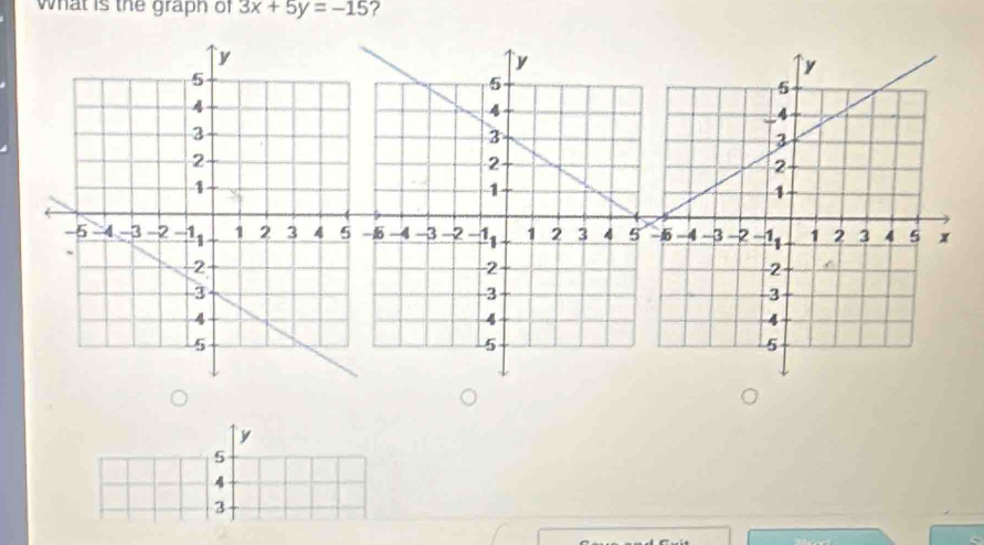 What is the graph of 3x+5y=-15 ?
y
5
4
3