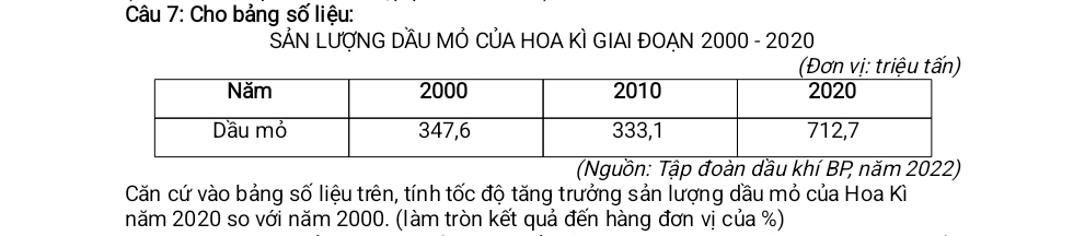 Cho bảng số liệu: 
ŠẢN LƯợNG DầU Mỏ CủA HOA KÌ GIAI ĐOẠN 2000 - 2020 
(Nguồn: Tập đoàn dầu khí BP năm 2022) 
Căn cứ vào bảng số liệu trên, tính tốc độ tăng trưởng sản lượng dầu mỏ của Hoa Kì 
năm 2020 so với năm 2000. (làm tròn kết quả đến hàng đơn vị của %)