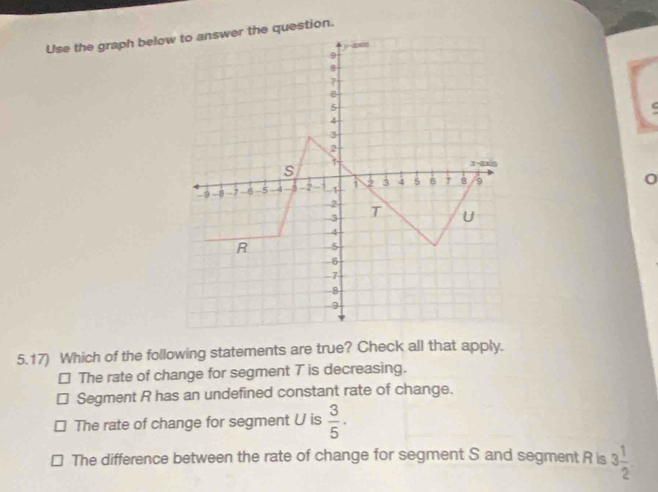 Use the graph belouestion.
5.17) Which of the following statements are true? Check all that apply.
The rate of change for segment T is decreasing.
Segment R has an undefined constant rate of change.
The rate of change for segment U is  3/5 ·
The difference between the rate of change for segment S and segment R is 3 1/2 