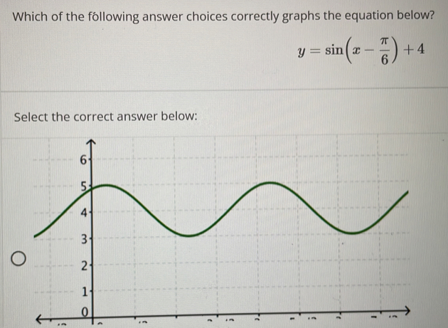 Which of the following answer choices correctly graphs the equation below?
y=sin (x- π /6 )+4
Select the correct answer below: