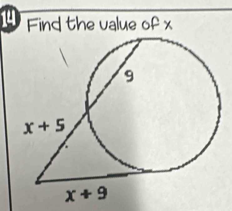 Find the value of x