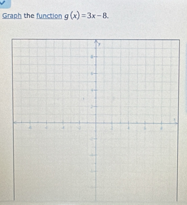 Graph the function g(x)=3x-8.