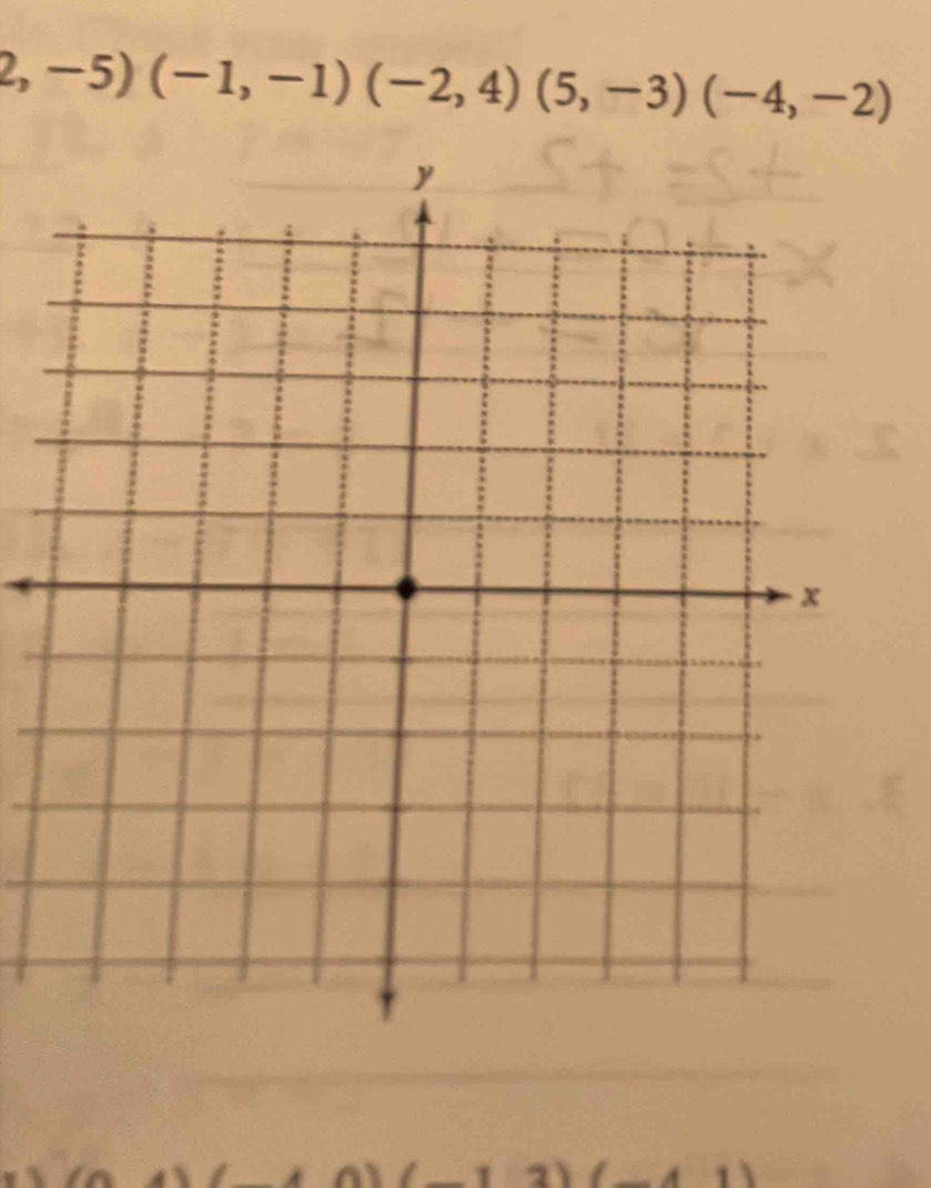 2,-5)(-1,-1)(-2,4)(5,-3)(-4,-2)