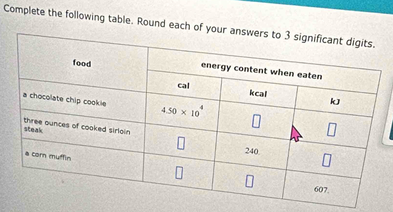 Complete the following table. Round each of yo