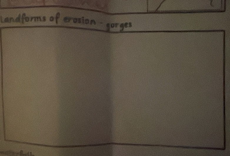 Landforms of erosion - gorges