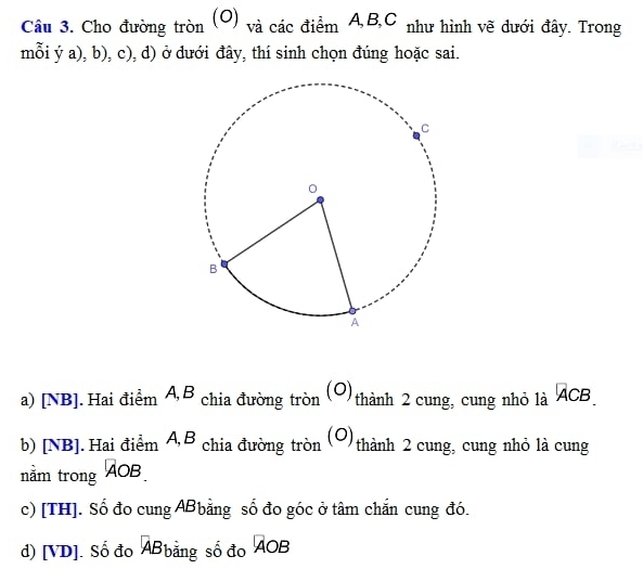 Cho đường tròn (O) và các điểm A, B, C như hình vẽ dưới đây. Trong
mỗi ý a), b), c), d) ở dưới đây, thí sinh chọn đúng hoặc sai.
a) [NB]. Hai điểm A, B chia đường tròn (O)thành 2 cung, cung nhỏ là overline AC B
b) [NB]. Hai điểm A, B chia đường tròn (O)thành 2 cung, cung nhỏ là cung
nằm trong AC B.
c) [TH]. Số đo cung ABbằng số đo góc ở tâm chắn cung đó.
d) [ VD ]. Số đo overline AB bằng số đo AOB