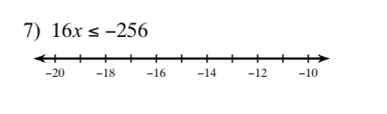 16x≤ -256