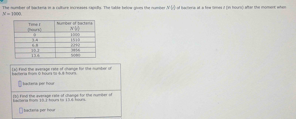 The number of bacteria in a culture increases rapidly. The table below gives the number N(t) of bacteria at a few times t (in hours) after the moment when
N=1000.
(a) Find the average rate of change for the number of
bacteria from 0 hours to 6.8 hours.
bacteria per hour
(b) Find the average rate of change for the number of
bacteria from 10.2 hours to 13.6 hours.
bacteria per hour