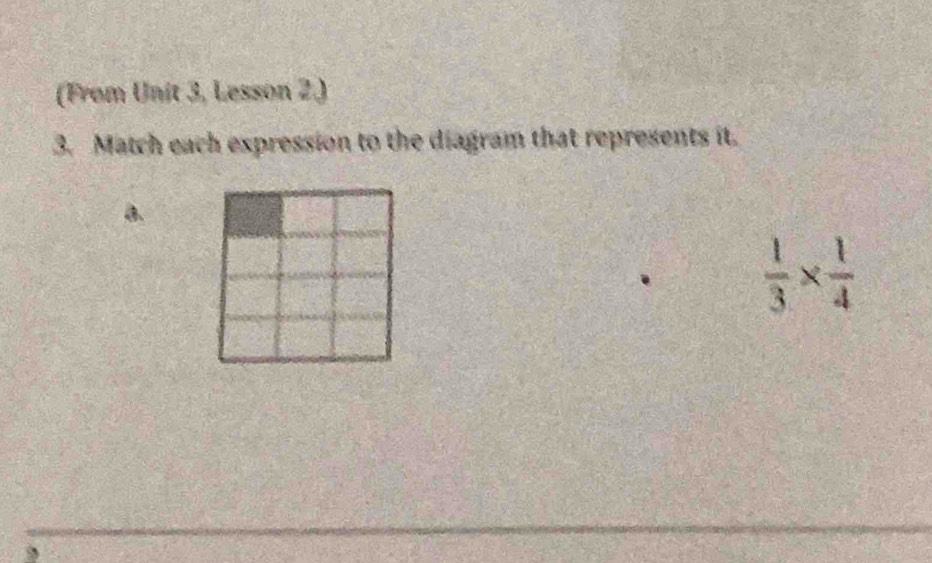 (From Unit 3, Lesson 2.) 
3. Match each expression to the diagram that represents it. 
B.
 1/3 *  1/4 