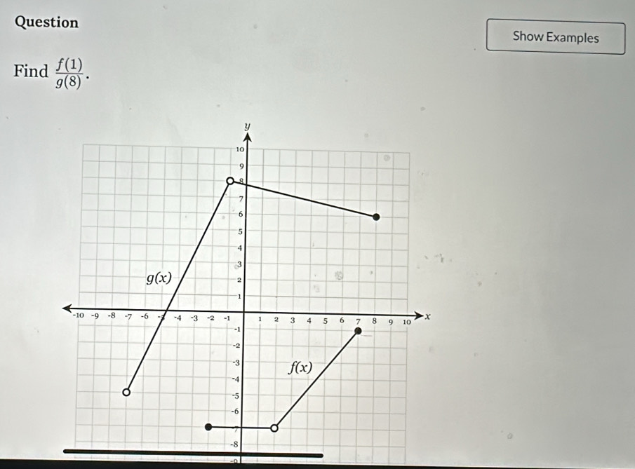 Question Show Examples
Find  f(1)/g(8) .