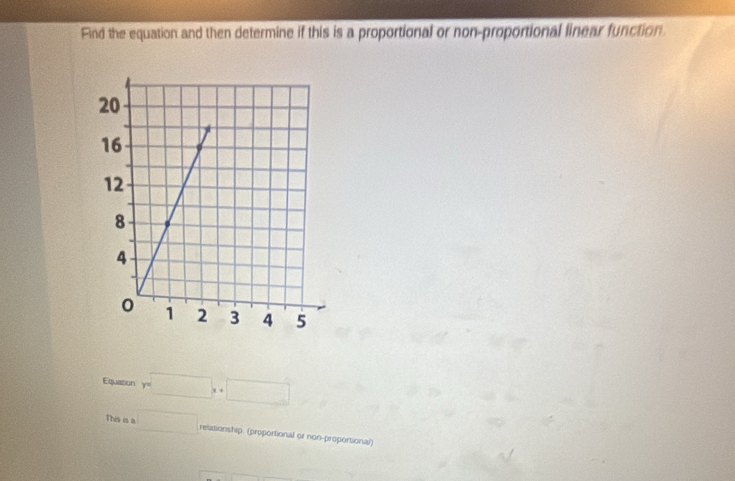 Find the equation and then determine if this is a proportional or non-proportional linear function 
Equation y=□ x+□
This is a □ relationship. (proportional or non-proportional)