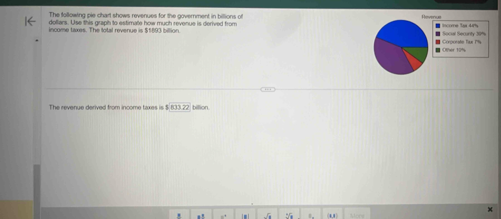 The following pie chart shows revenues for the government in billions of 
dollars. Use this graph to estimate how much revenue is derived from 
income taxes. The total revenue is $1893 billion. 
The revenue derived from income taxes is $ 833.22 billion. 
x 
sqrt(a) sqrt[4](□ ) |□ Mory