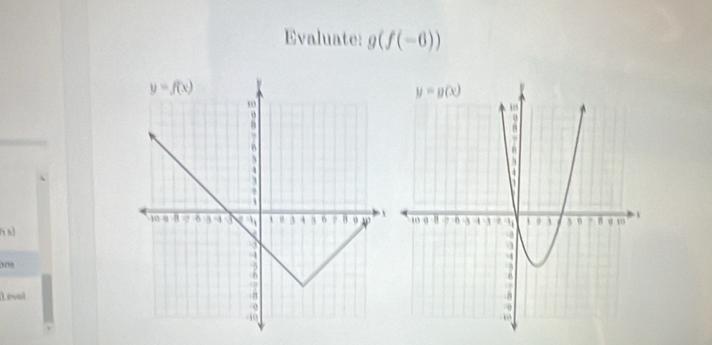 Evaluate: g(f(-6))

008
Levol