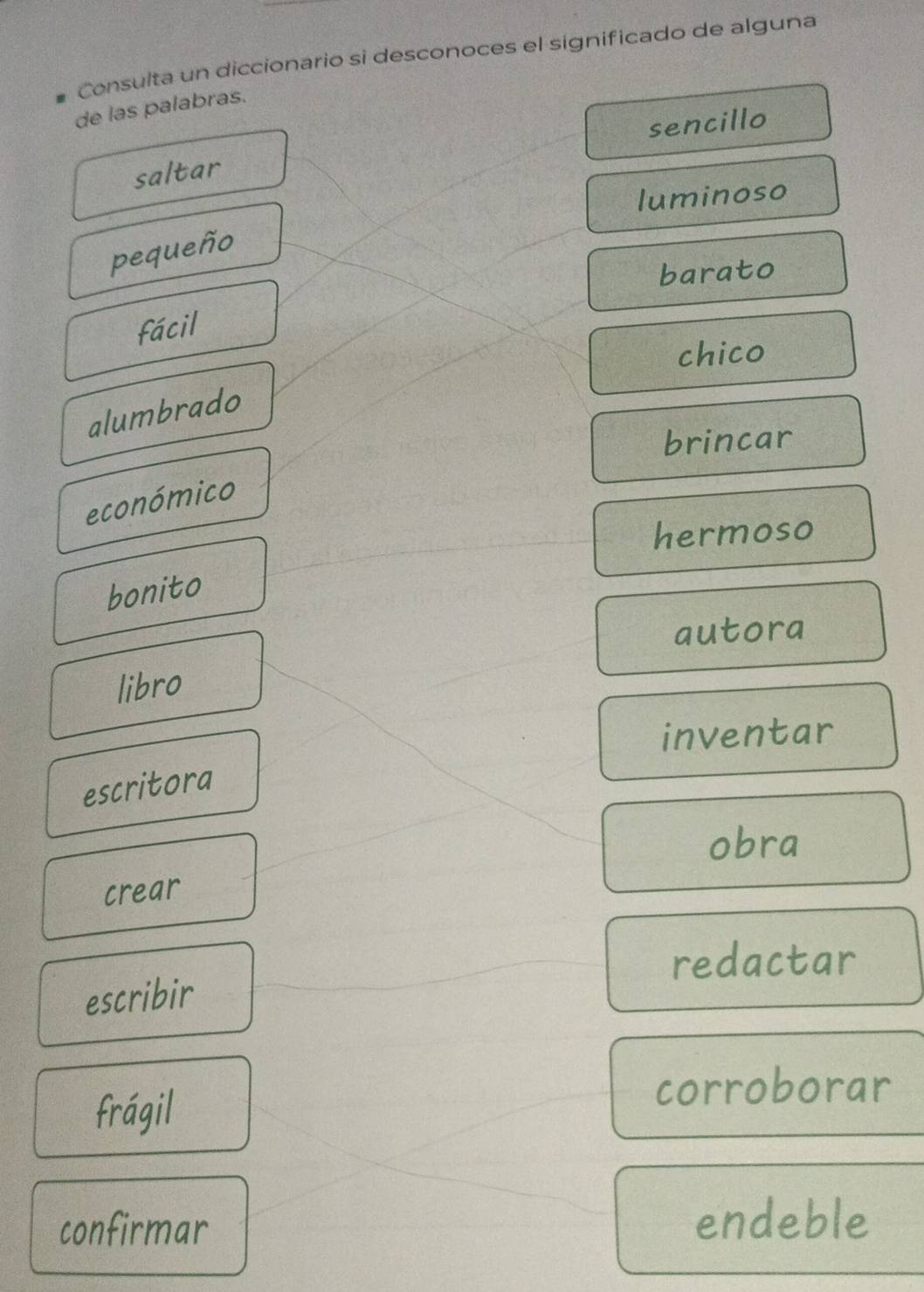 Consulta un diccionario si desconoces el significado de alguna
de las palabras.
sencillo
saltar
luminoso
pequeño
barato
fácil
chico
alumbrado
brincar
económico
hermoso
bonito
autora
libro
inventar
escritora
obra
crear
redactar
escribir
frágil
corroborar
confirmar endeble