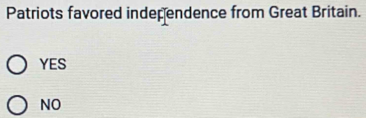 Patriots favored indep endence from Great Britain.
YES
NO