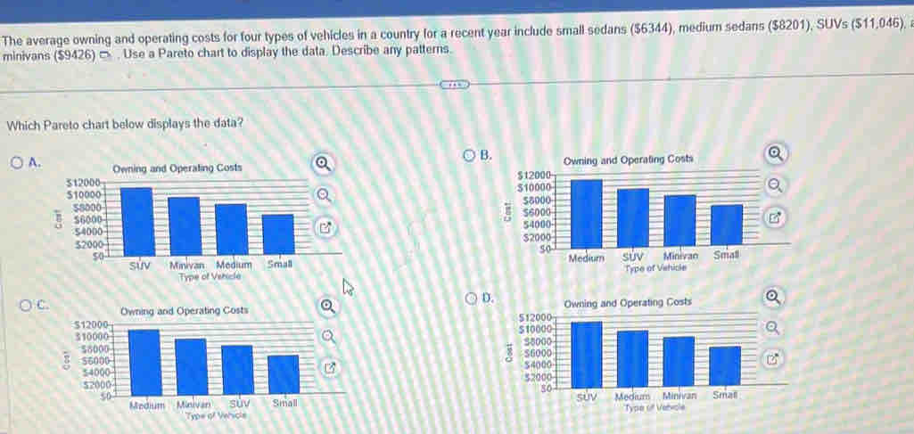 The average owning and operating costs for four types of vehicles in a country for a recent year include small sedans ($6344), medium sedans ($8201), SUVs ($11,046), 
minivans ($9426) - . Use a Pareto chart to display the data. Describe any patterns.
Which Pareto chart below displays the data?
B.
A. g and Operating Costs Owning and Operating Costs
Type of Vehicle Type of Vehicle
D.
C. Owning and Operating Costs
$12000
8

Type of Vericle Type of Velicle