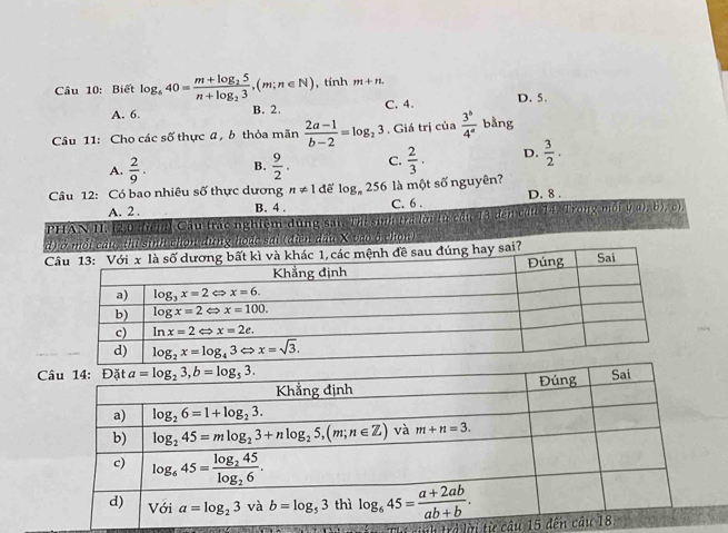 Biết log _640=frac m+log _25n+log _23,(m;n∈ N) , tính m+n
A. 6. B. 2. C. 4. D. 5.
Câu 11: Cho các số thực a , b thỏa mãn  (2a-1)/b-2 =log _23. Giá trị của  3^b/4^a  bằng
A.  2/9 . B.  9/2 . C.  2/3 ·  D.  3/2 .
Câu 12: Có bao nhiêu số thực dương n!= 1 để log _n256 là một số nguyên? D. 8 .
A. 2 . B. 4 . C. 6 .
PHAN II. 12,0 điểm Cầu trác nghiệm đùng sai. Thị sinh trả lời từ cầu 13 đến cầu 14, Trong một y a), b), c).
đ) ở mội cầu, thi sinh chọn dùng hoặc sai (điễn đấu X vào ở chọn)
đúng hay sai?

1111111111111111111 l  lời từ câu 15 đến