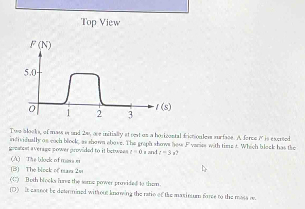 Top View Two blocks, of mass m and 2m, are initially at rest on a ...