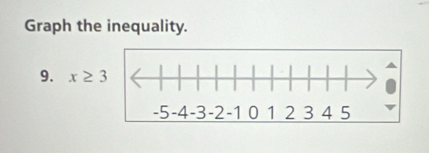 Graph the inequality. 
9. x≥ 3