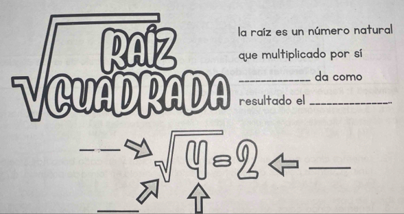 Raíz la raíz es un número natural 
que multiplicado por sí 
da como 
CuAD RADA resultado el_
sqrt(00]2)
_