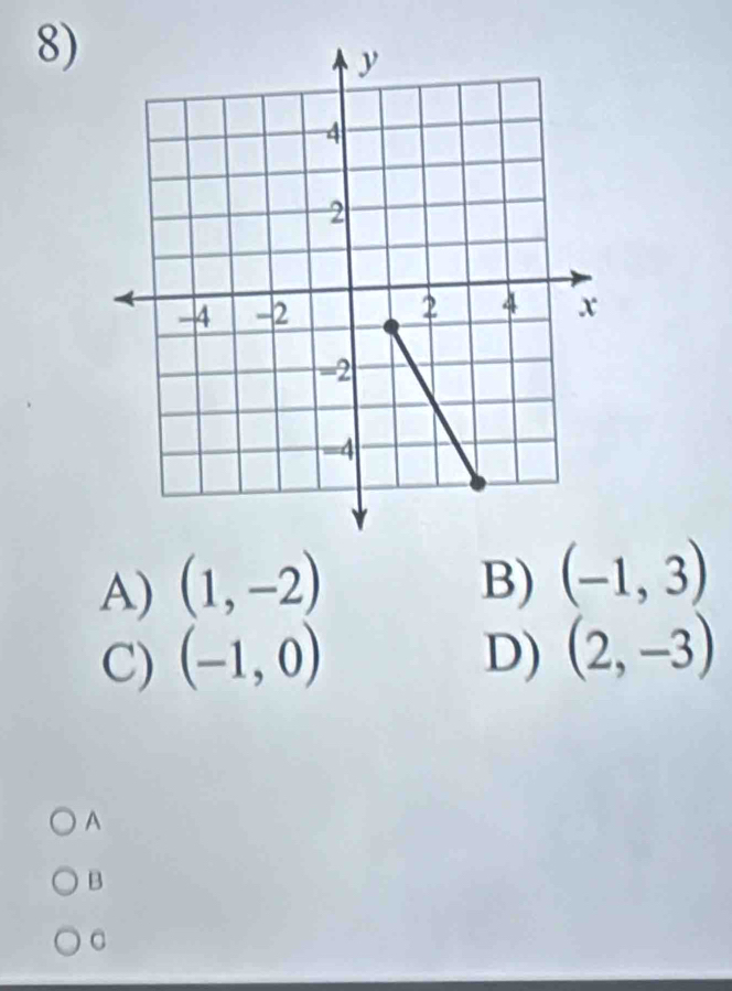 A) (1,-2) B) (-1,3)
C) (-1,0) D) (2,-3)
A
B
C