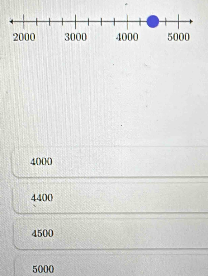 4000
4400
4500
5000