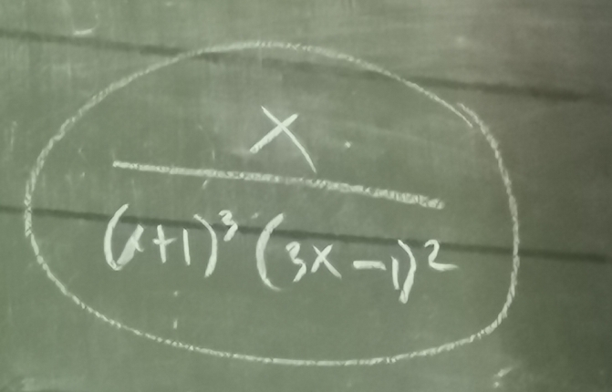 (x+1)^3(3x-1)^2