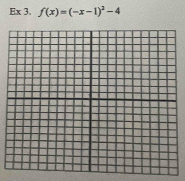 Ex 3. f(x)=(-x-1)^2-4