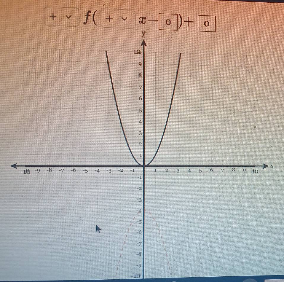 +vf(+vx+0)+0
X
-10