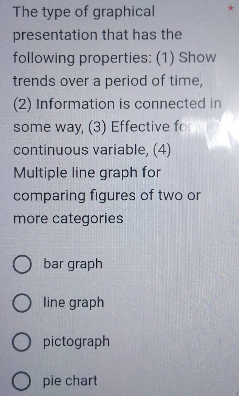 The type of graphical
presentation that has the
following properties: (1) Show
trends over a period of time,
(2) Information is connected in
some way, (3) Effective fo
continuous variable, (4)
Multiple line graph for
comparing figures of two or
more categories
bar graph
line graph
pictograph
pie chart