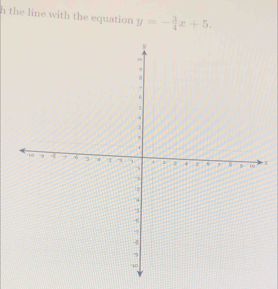 the line with the equation y=- 3/4 x+5.
x