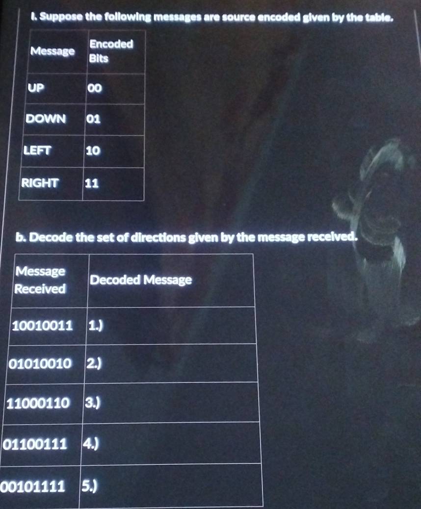 Solved: Suppose the following messages are source encoded given by the ...