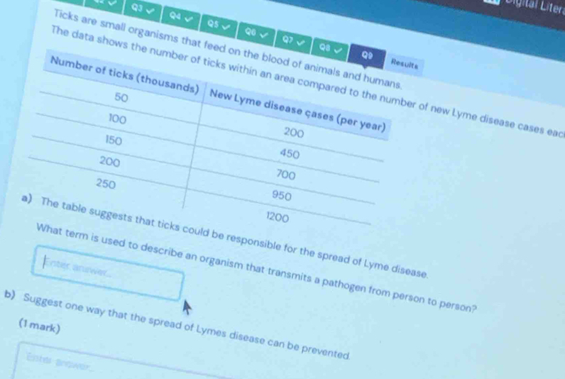 Ligita l Liter 
Q3 Q4 √ Q5 9 
Ticks are small organisms that 
Q (V 
The data shows new Lyme disease cases ear 
esponsible for the spread of Lyme disease 
Enter answer 
used to describe an organism that transmits a pathogen from person to person? 
(1 mark) 
b) Suggest one way that the spread of Lymes disease can be prevented 
ster prower
