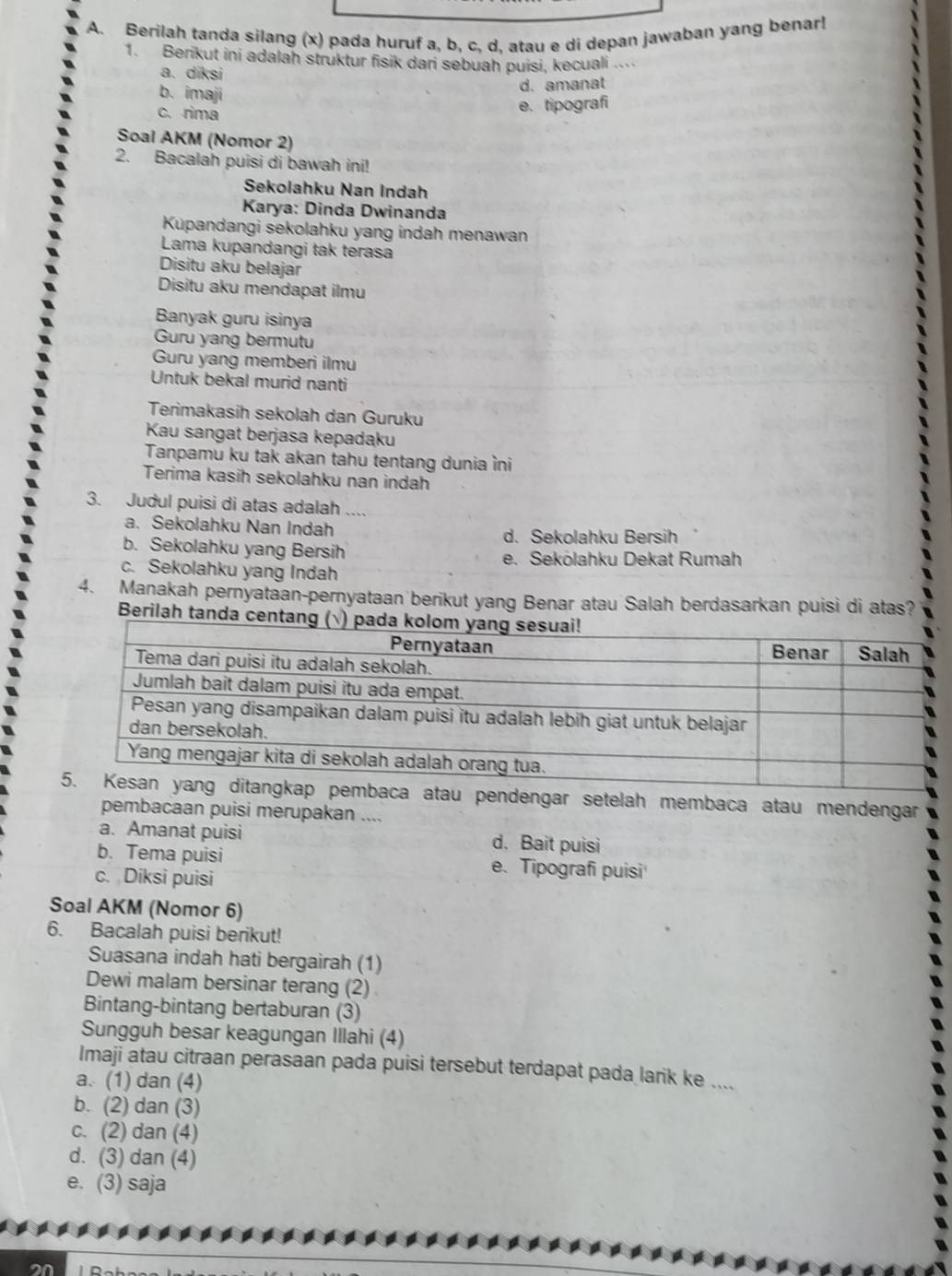 Berilah tanda silang (x) pada huruf a, b, c, d, atau e di depan jawaban yang benar!
1. Berikut ini adalah struktur fisik dari sebuah puisi, kecuali ...
a. diksi
b. imaji
d. amanat
c. rima
e. tipografi
Soal AKM (Nomor 2)
2. Bacalah puisi di bawah ini!
Sekolahku Nan Indah
Karya: Dinda Dwinanda
Kupandangi sekolahku yang indah menawan
Lama kupandangi tak terasa
Disitu aku belajar
Disitu aku mendapat ilmu
Banyak guru isinya
Guru yang bermutu
Guru yang memberi ilmu
Untuk bekal murid nanti
Terimakasih sekolah dan Guruku
Kau sangat berjasa kepadaku
Tanpamu ku tak akan tahu tentang dunia `ni
Terima kasih sekolahku nan indah
3. Judul puisi di atas adalah ....
a. Sekolahku Nan Indah
d. Sekolahku Bersih
b. Sekolahku yang Bersih
e. Sekölahku Dekat Rumah
c. Sekolahku yang Indah
4. Manakah pernyataan-pernyataan berikut yang Benar atau Salah berdasarkan puisi di atas?
Berilah tanda centang 
ca atau pendengar setelah membaca atau mendengar
pembacaan puisi merupakan ....
a. Amanat puisi d. Bait puisi
b. Tema puisi e. Tipografi puisi
c. Diksi puisi
Soal AKM (Nomor 6)
6. Bacalah puisi berikut!
Suasana indah hati bergairah (1)
Dewi malam bersinar terang (2)
Bintang-bintang bertaburan (3)
Sungguh besar keagungan Illahi (4)
Imaji atau citraan perasaan pada puisi tersebut terdapat pada larik ke ....
a. (1) dan (4)
b. (2) dan (3)
c. (2) dan (4)
d. (3) dan (4)
e. (3) saja