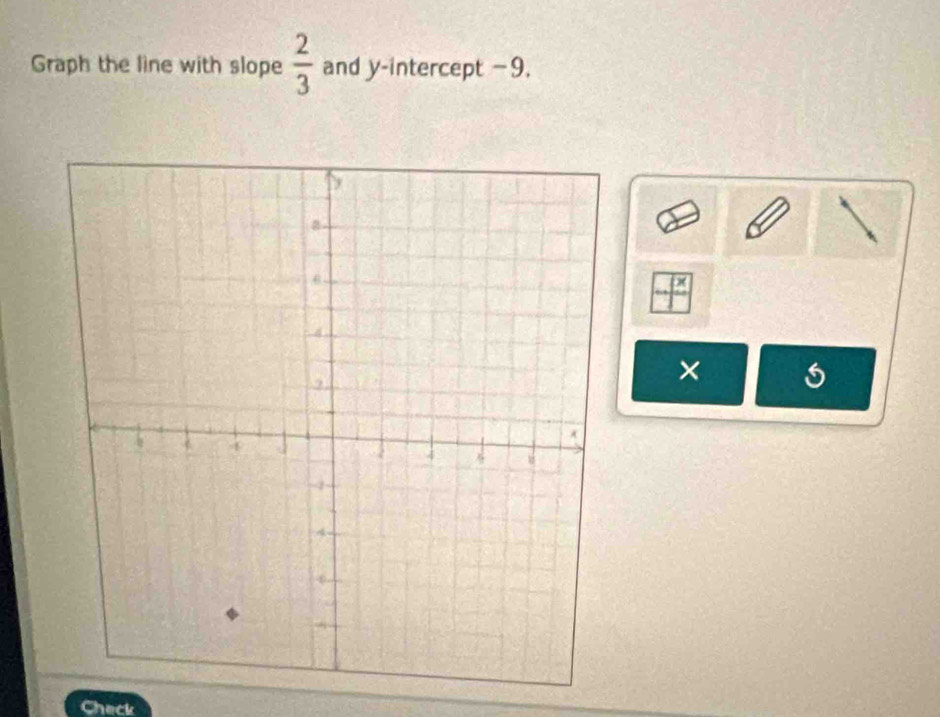 Graph the line with slope  2/3  and y-intercept −9.
_ fx
× 
Check