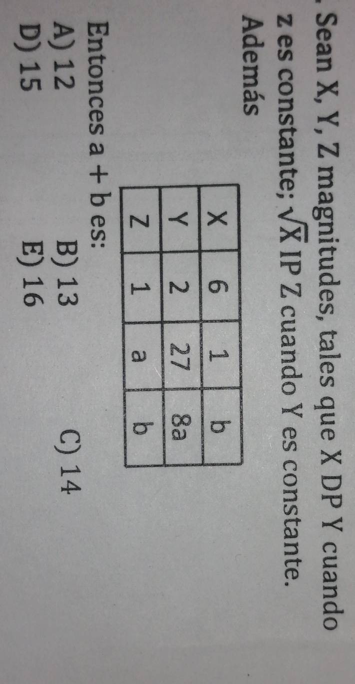 Sean X, Y, Z magnitudes, tales que X DP Y cuando
z es constante; sqrt(X) IP Z cuando Y es constante.
Además
Entonces a+b es:
A) 12 B) 13 C) 14
D) 15 E) 16