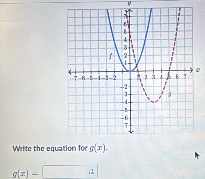 Write the equ
g(x)=□