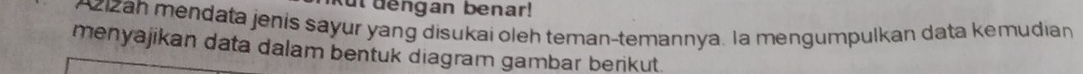 Kut dengan benar! 
zizah mendata jenis sayur yang disukai oleh teman-temannya. la mengumpulkan data kemudian 
menyajikan data dalam bentuk diagram gambar berikut.