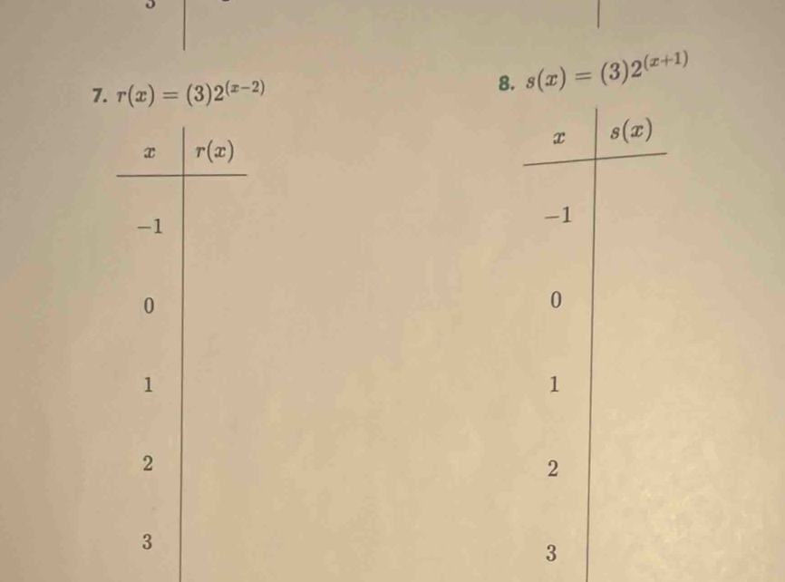 r(x)=(3)2^((x-2))
8. s(x)=(3)2^((x+1))