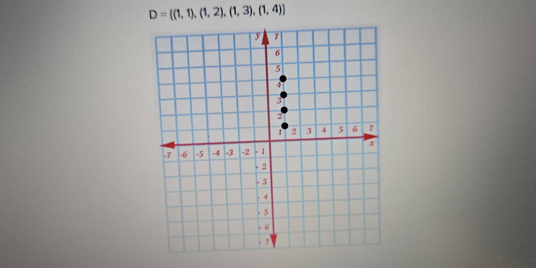 D= (1,1),(1,2),(1,3),(1,4)