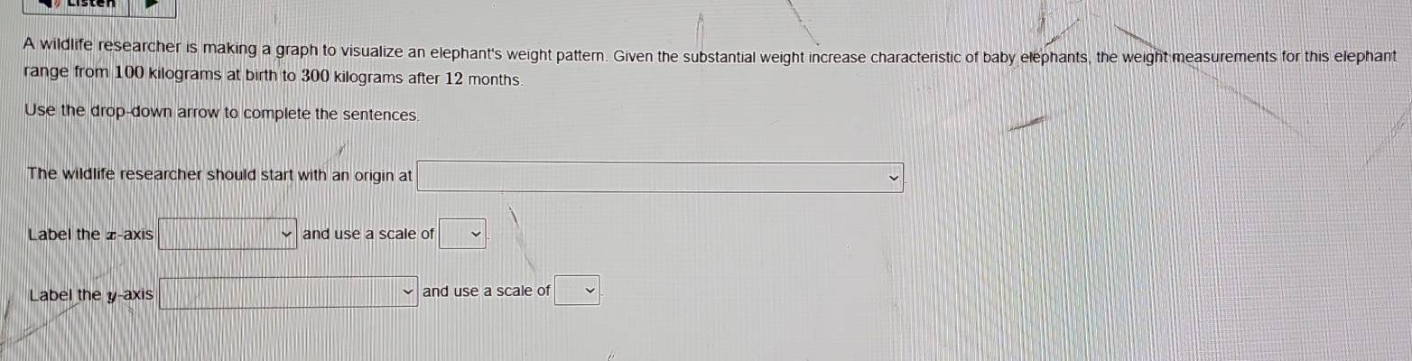 A wildlife researcher is making a graph to visualize an elephant's weight pattern. Given the substantial weight increase characteristic of baby elephants, the weight measurements for this elephant 
range from 100 kilograms at birth to 300 kilograms after 12 months. 
Use the drop-down arrow to complete the sentences. 
The wildlife researcher should start with an origin at _ , 
Label the æ -axis □ and use a scale of □. 
Label the y-axis □ sim and use a scale of □