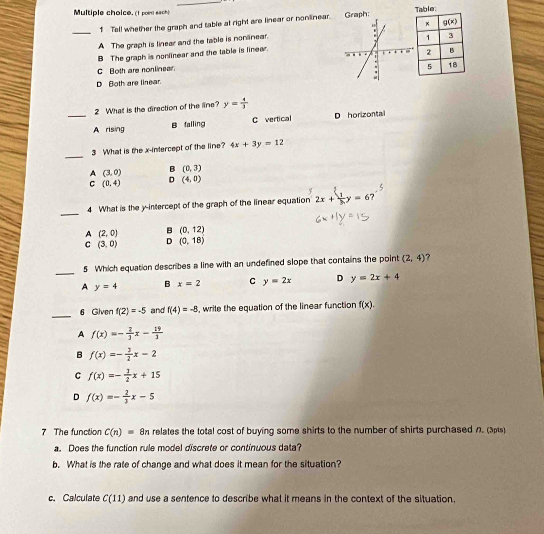 (1 point each)
1 Tell whether the graph and table at right are linear or nonlinear. Graph: Table:
_A The graph is linear and the table is nonlinear.
B The graph is nonlinear and the table is linear.
C Both are nonlinear.
D Both are linear. 
2 What is the direction of the line? y= 4/3 
_A rising B falling C vertical D horizontal
_
3 What is the x-intercept of the line? 4x+3y=12
A (3,0) B (0,3)
C (0,4) D (4,0)
_
4 What is the y-intercept of the graph of the linear equation 2x+ 1/3 y=6?
A (2,0) B (0,12)
C (3,0) D (0,18)
_5 Which equation describes a line with an undefined slope that contains the point (2,4) ?
A y=4 B x=2 C y=2x D y=2x+4
_
6 Given f(2)=-5 and f(4)=-8 , write the equation of the linear function f(x).
A f(x)=- 2/3 x- 19/3 
B f(x)=- 3/2 x-2
C f(x)=- 3/2 x+15
D f(x)=- 2/3 x-5
7 The function C(n)= 8n relates the total cost of buying some shirts to the number of shirts purchased n. (3ps)
a. Does the function rule model discrete or continuous data?
b. What is the rate of change and what does it mean for the situation?
c. Calculate C(11) and use a sentence to describe what it means in the context of the situation.